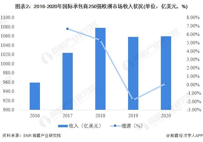 法国形势最新分析