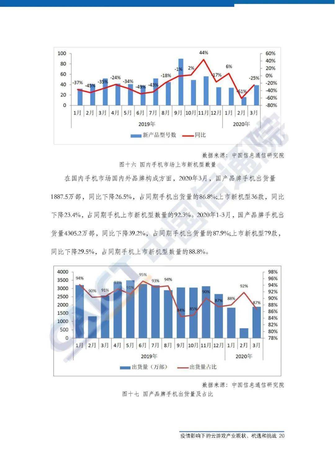 比特币 第111页