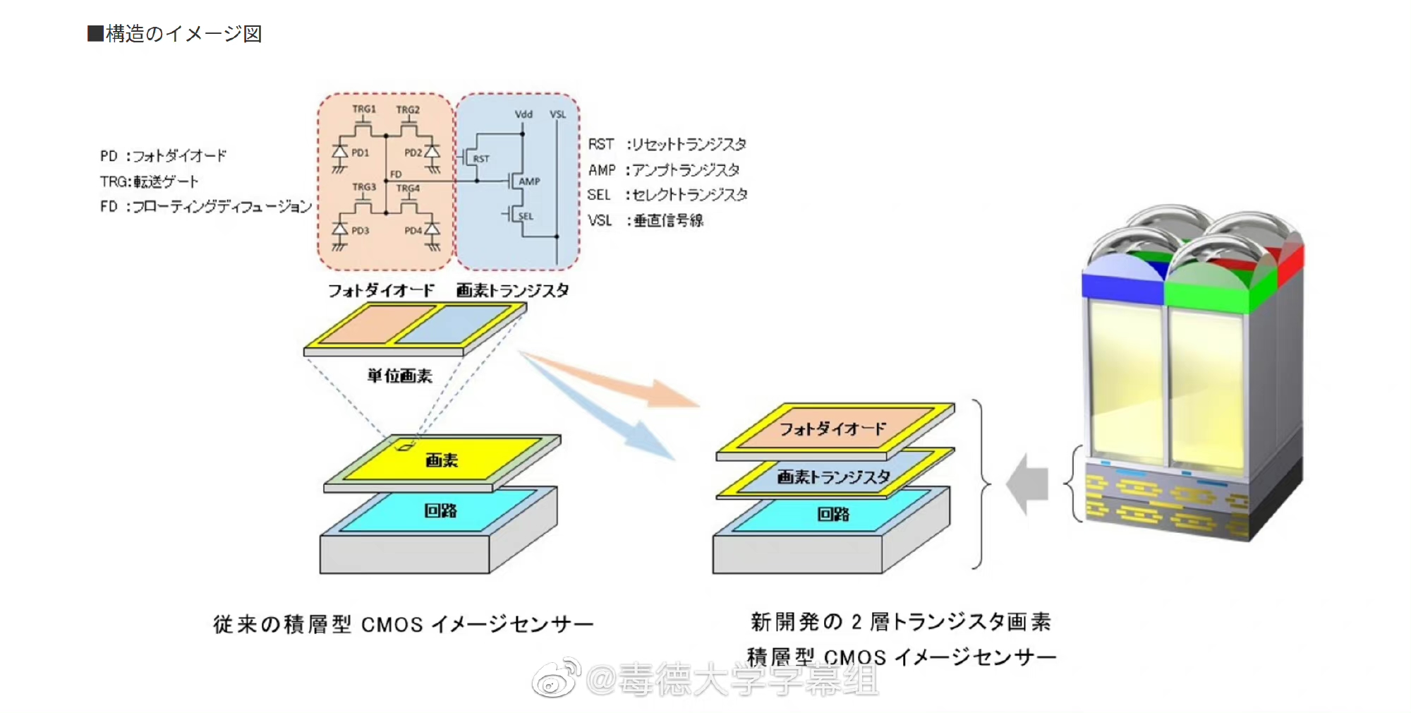 最新氧割器技术革新与应用展望