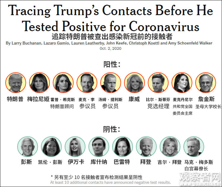 特朗普最新消息今天，政策动态与公众关注焦点