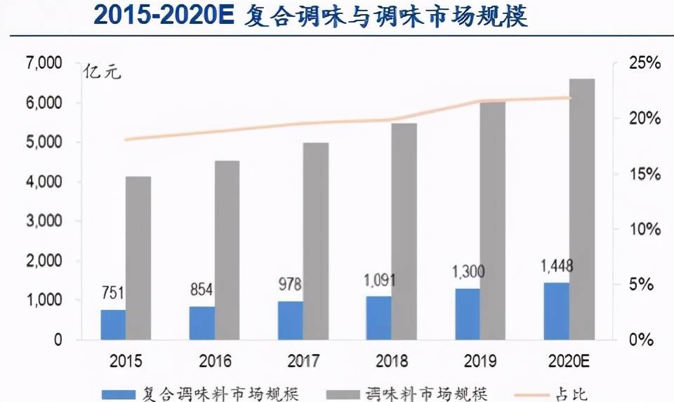 探索最新版赚钱策略，掌握新时代的财富增长之道