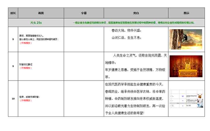 最新项目中的脚本应用与创新实践