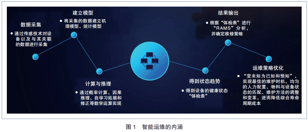 光影留痕 第106页