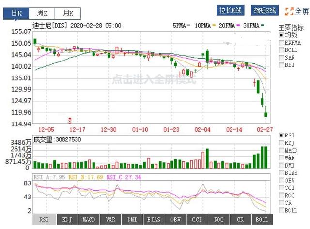 美园最新疫情概况及其影响