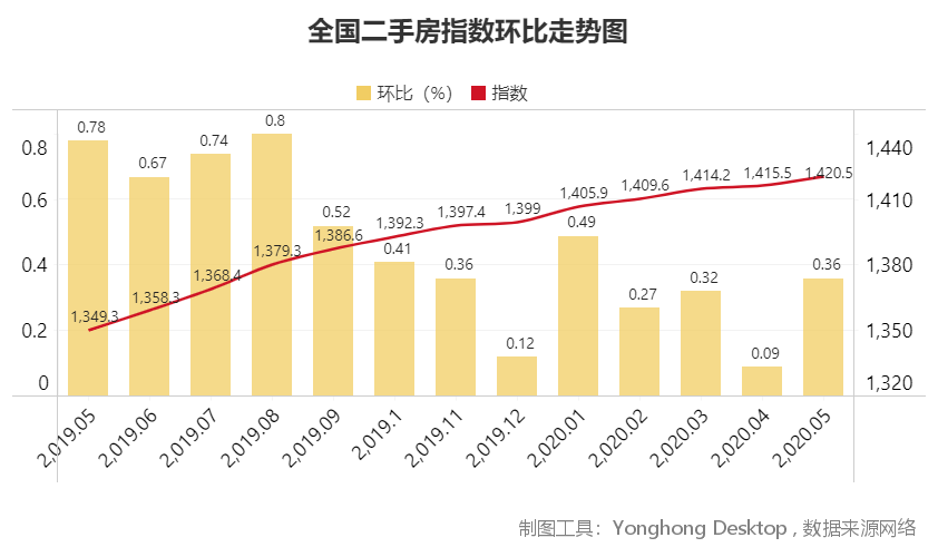 要闻 第110页