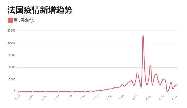 美国与德国最新疫情动态，挑战与应对策略