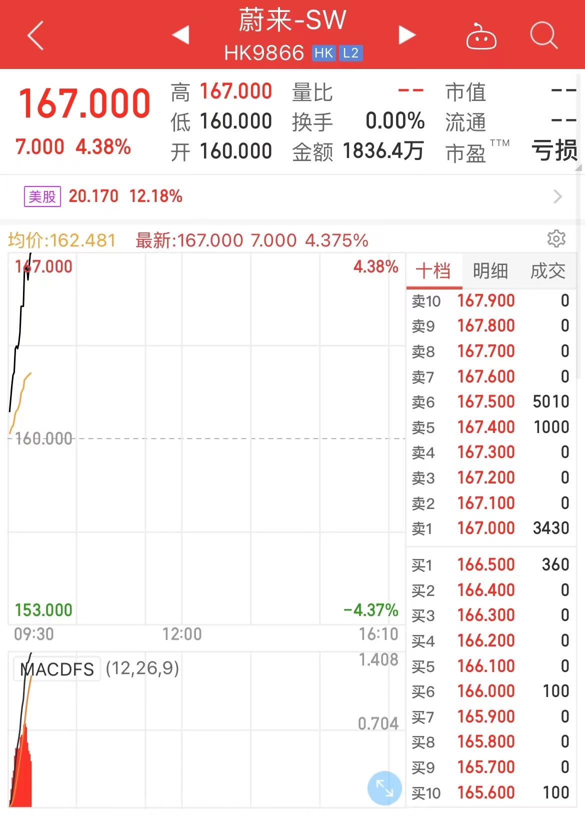 最新版代码，引领技术革新的先锋