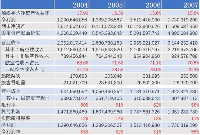 上海最新入境情况深度解析