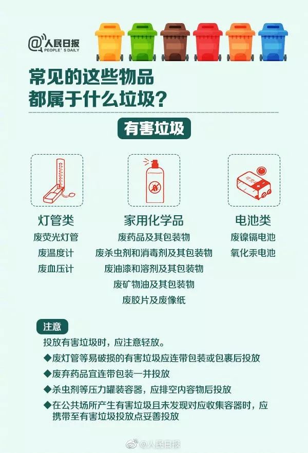 最新商标分类表详解