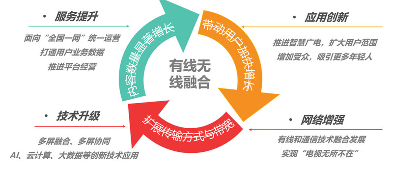 光影留痕 第102页