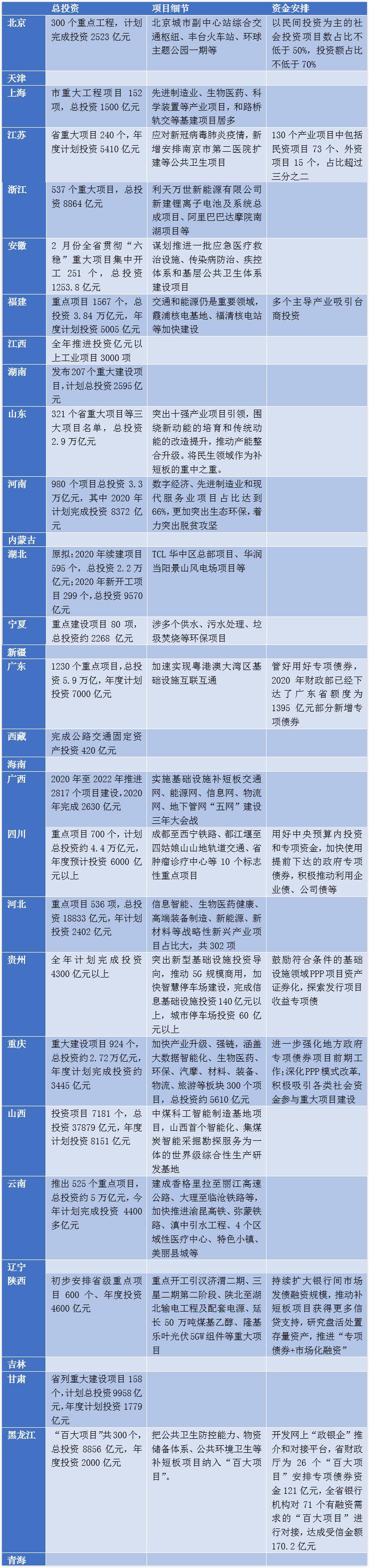 海南最新新增，繁荣发展的蓝图与无限潜力