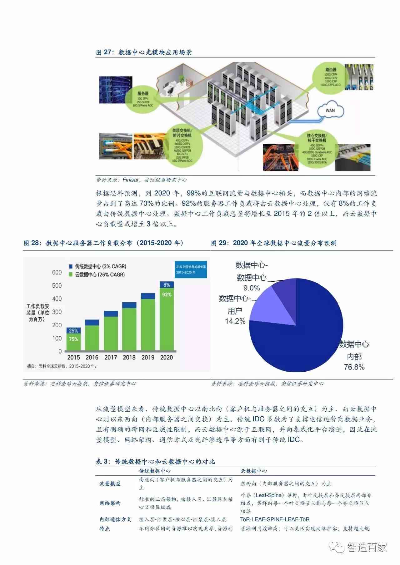 异情最新状况，探索前沿进展与未来展望