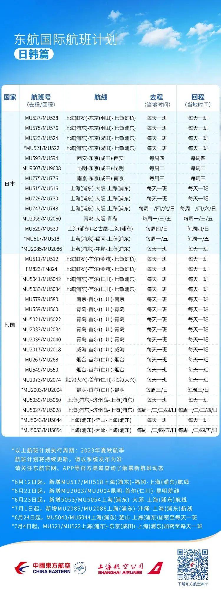 国内航班最新计划，重塑航空出行新格局