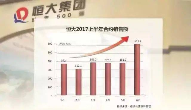 恒大最新状况，迈向未来的坚实步伐