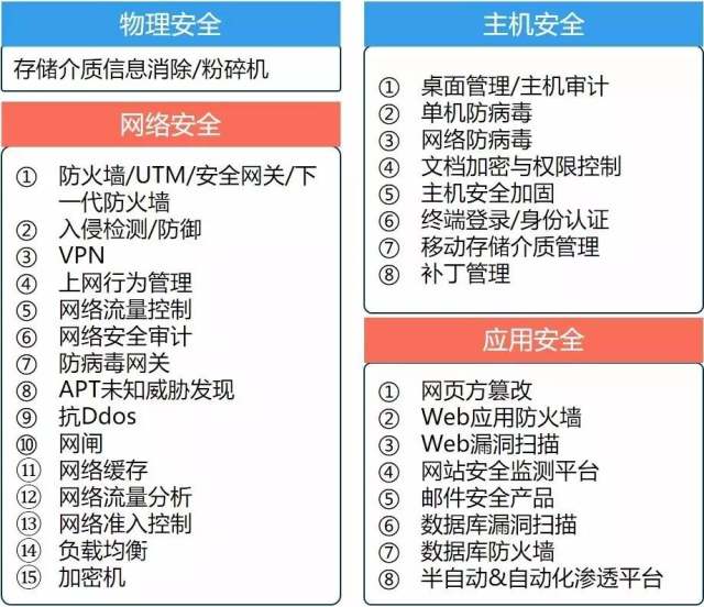 邱晨最新信息概览