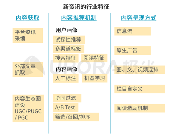 国内最新疫情资讯概览