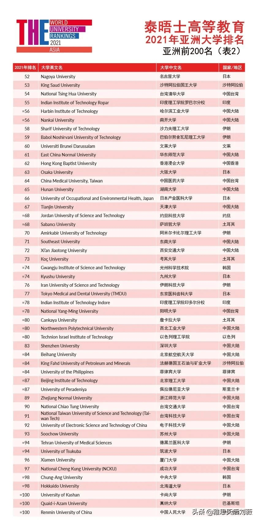 最新版KE，重塑技术与教育的未来