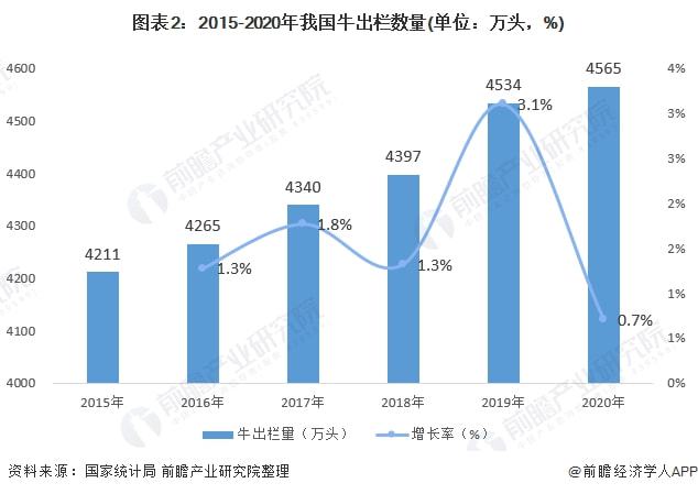 全球新冠最新数据，疫情现状与发展趋势分析