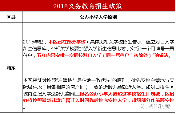 公民同招最新政策及其影响分析