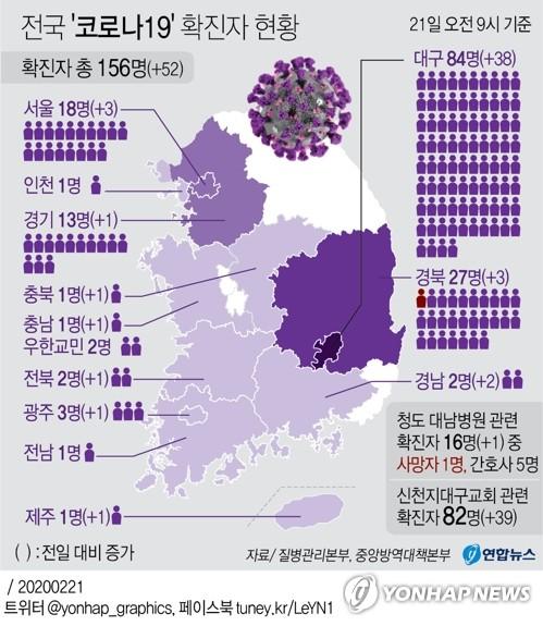 韩国入境最新疫情概况