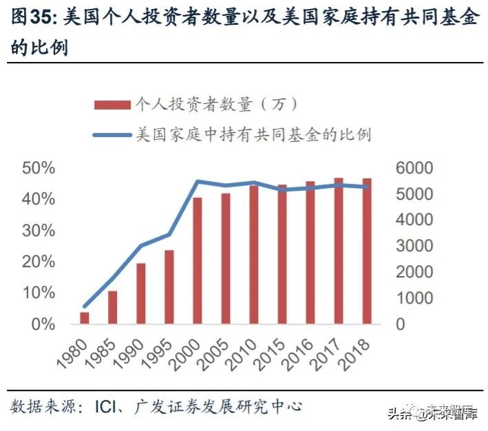 券商板块最新行情深度解析