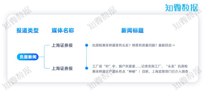 疫苗最新股票动态分析