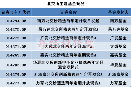 定边最新赖榜，揭示现象，探索解决之道