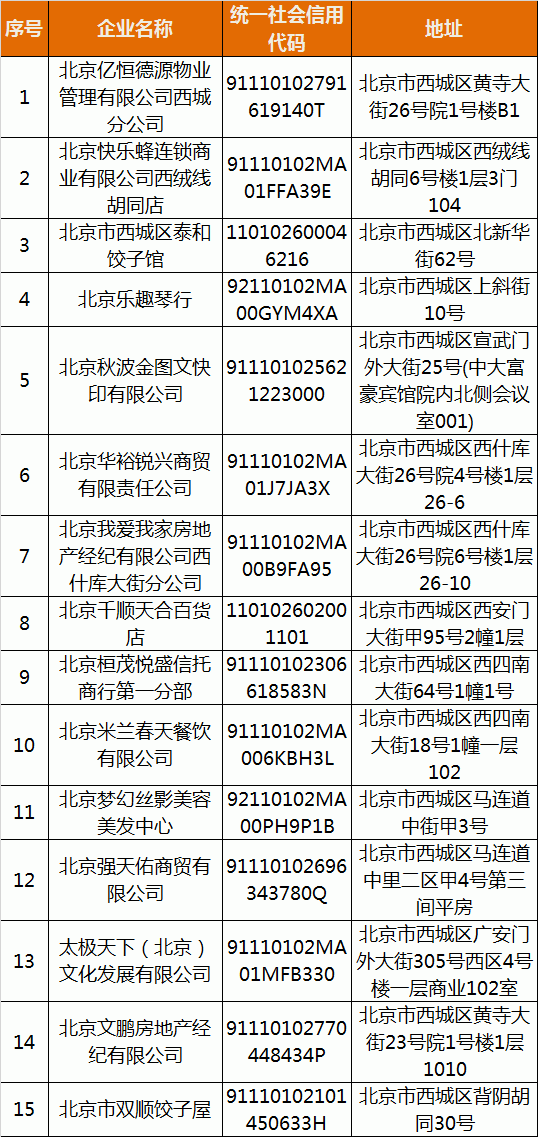 要闻 第97页