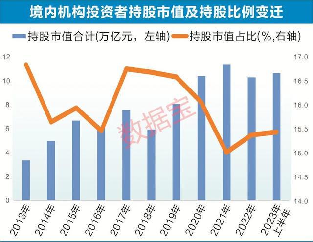 金鹰最新持股深度解析，多元化投资组合与市场趋势洞察