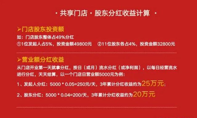 人民优选最新直播，探索新时代直播电商的新模式与新机遇