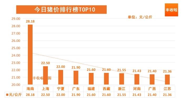 要闻 第96页