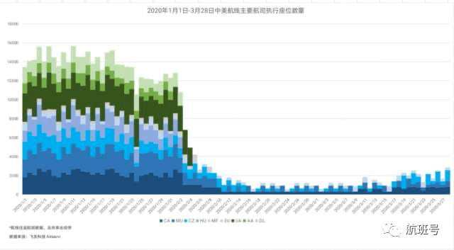 最新疫情航班熔断措施，全球航空业的新挑战与应对策略