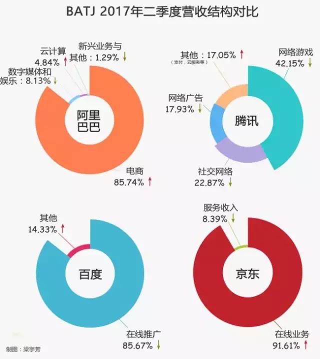 巴非特最新投资策略与动向，探索未来投资领域的新机遇