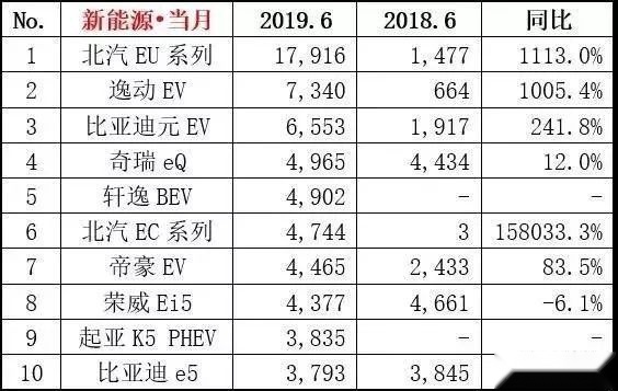 汽车2019最新报价，深度解析市场趋势与热门车型价格走势