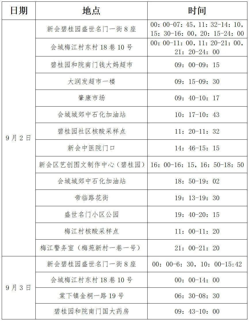 揭阳最新楼房，城市发展的见证与居住品质的提升