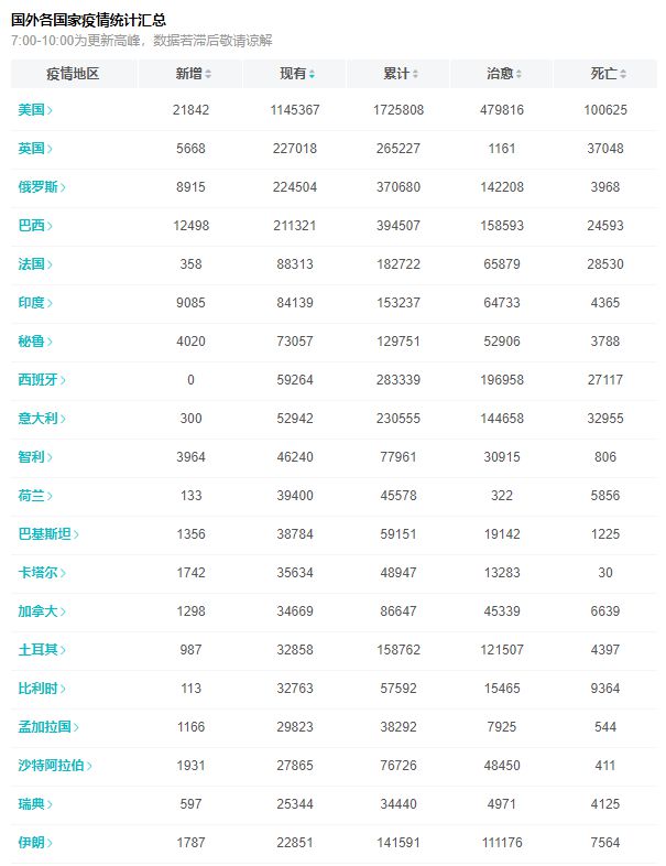 越城最新疫情动态分析