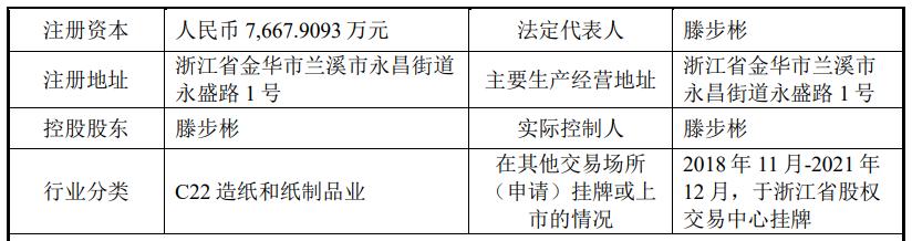 最新吸塑技术，塑造未来的无限可能