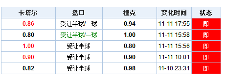 光影留痕 第92页