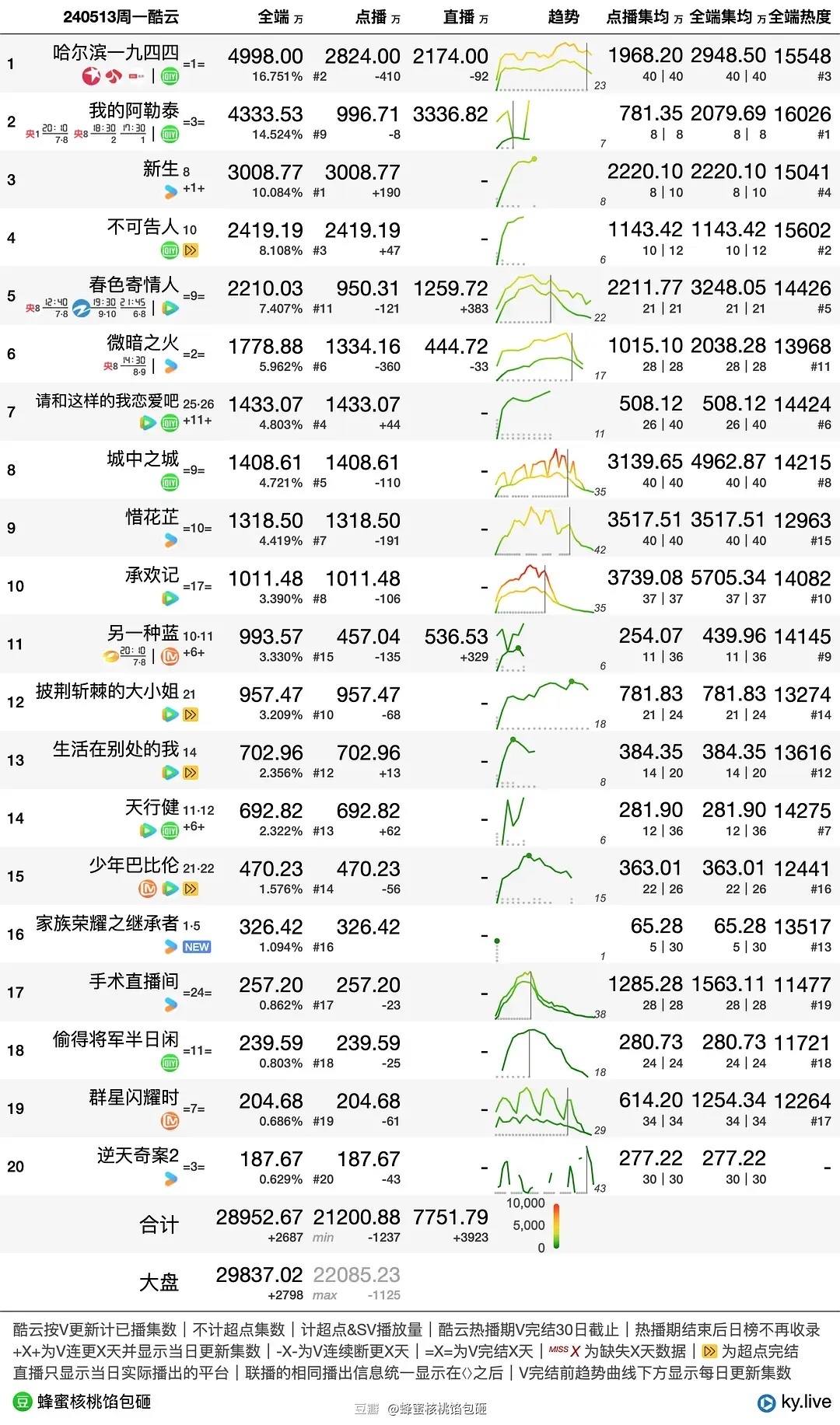 澳门管家婆，揭秘精准预测背后的秘密