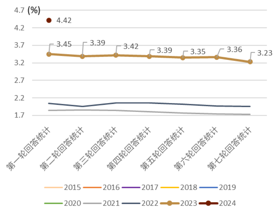 六和彩开码资料与香港2024年开奖结果探析