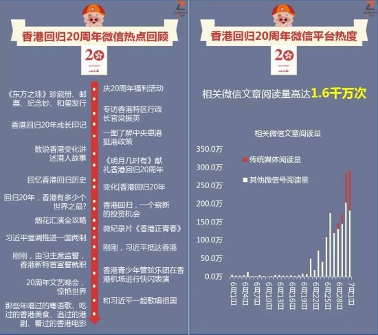 香港资料大全正版资料2024年免费，深入了解香港的综合信息