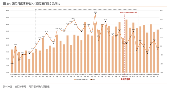 澳门天天彩期期精准龙门客栈，揭示犯罪现象的警示故事