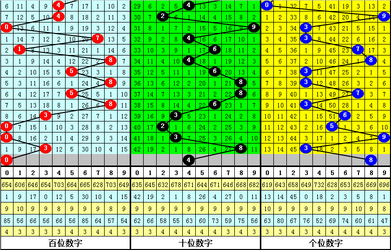 今晚必中一肖一码四不像，揭秘彩票背后的秘密