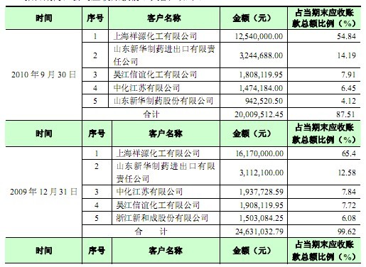 一肖一码一必中一肖，揭示背后的真相与风险