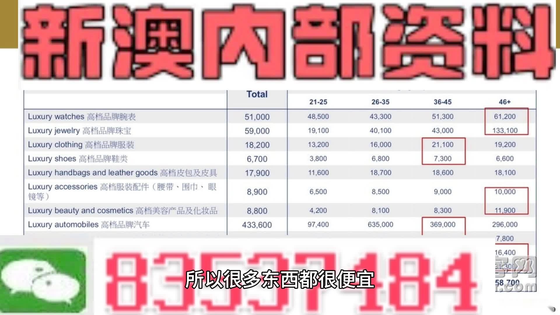 关于新澳门免费资料大全在线查看的违法犯罪问题