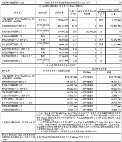 2024新奥正版资料大全详解