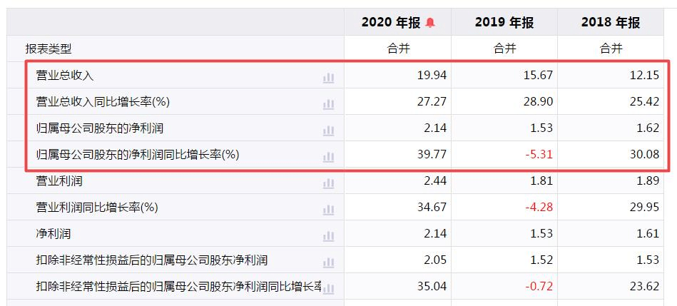 澳门六和彩资料查询与免费查询，警惕背后的风险与挑战（标题）