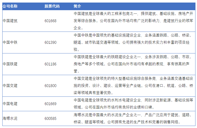 光影留痕 第87页