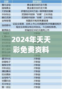 关于2024天天彩全年免费资料的全面解析