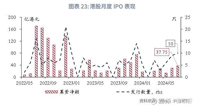 探索香港，2024全年免费资料的深度解读